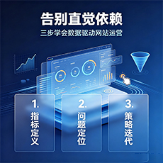 修文建站-告别直觉依赖：三步学会数据驱动网站运营