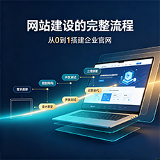 贵阳建站-网站建设的完整流程:从0到1搭建企业官网