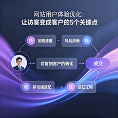 贵阳建站-网站用户体验优化：让访客变成客户的5个关键点