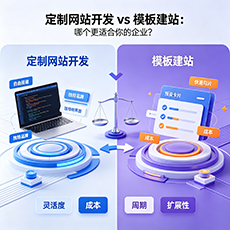 云岩建站-定制网站开发 vs 模板建站：哪个更适合你的企业？